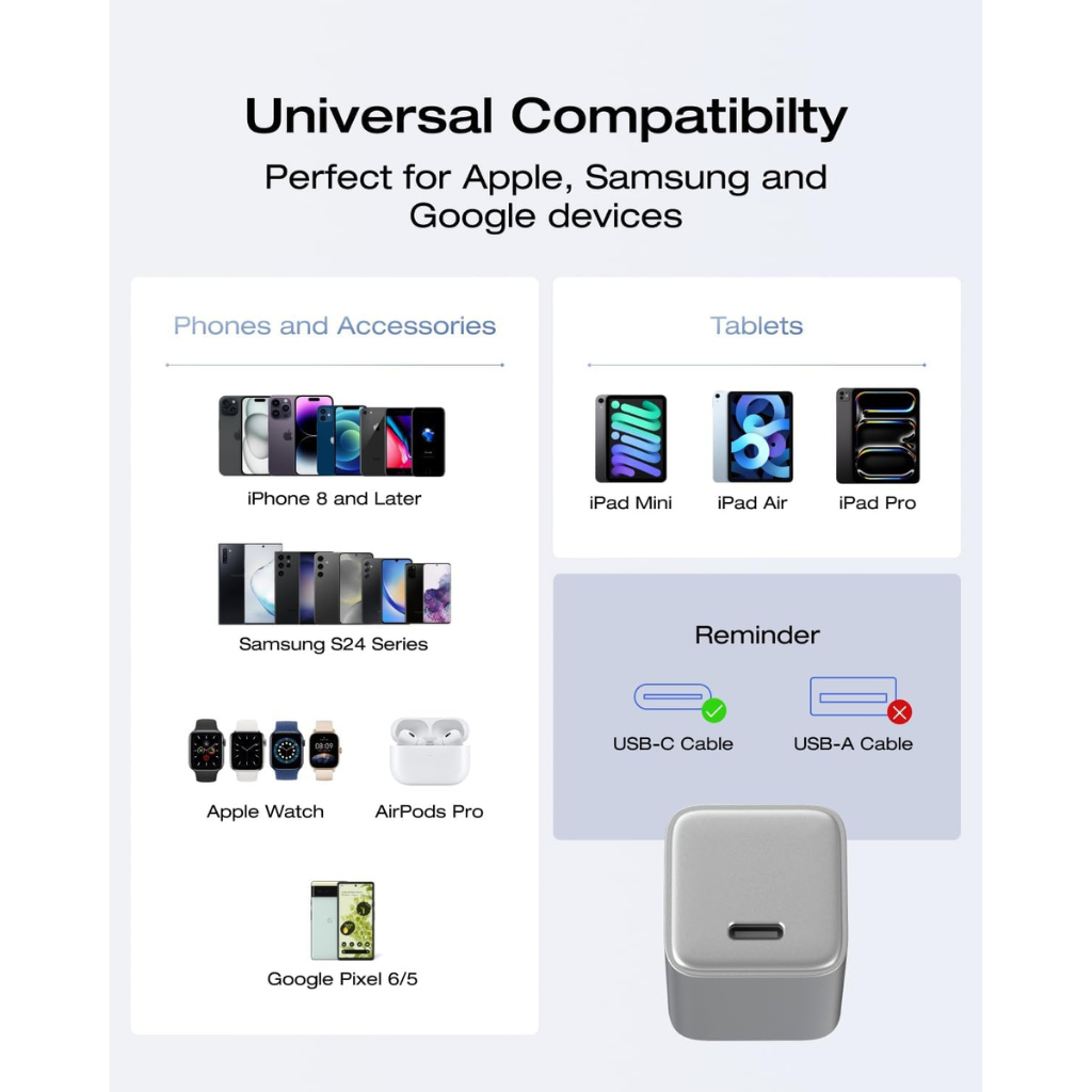 Cargador GaN EcoFlow Carga Rapida 30 W USB-C
