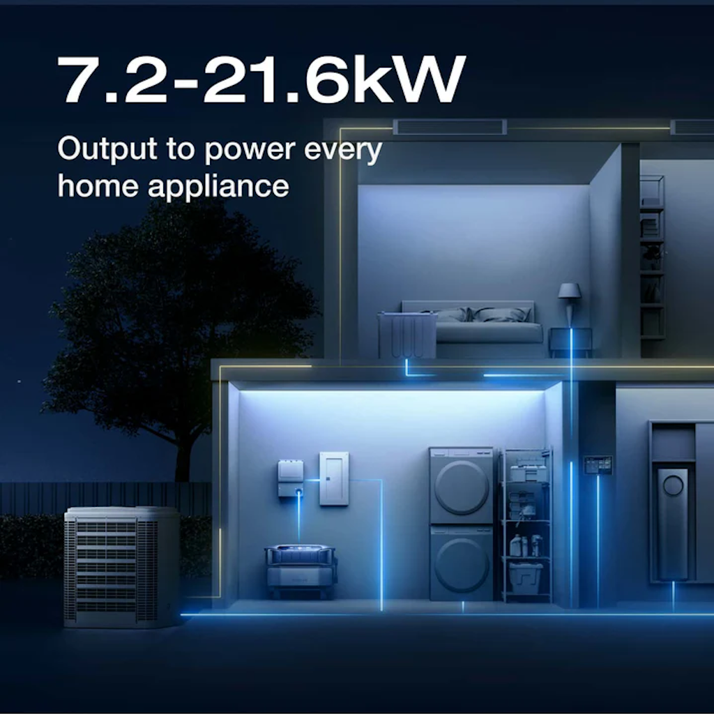 Energy Pack Delta Pro Ultra 6Kw/12kwh 240V
