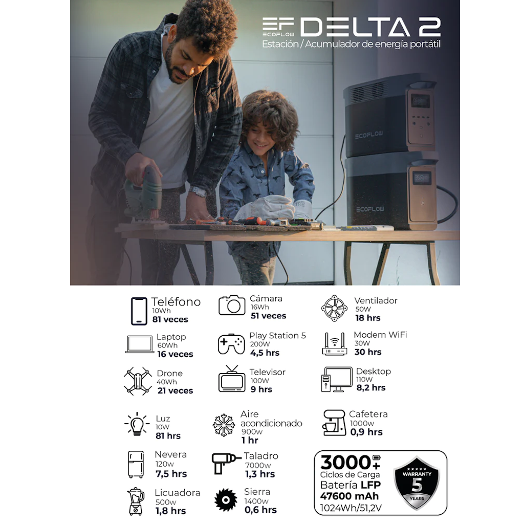 Energy Pack Delta 2 1.8Kw/1kwh 120V