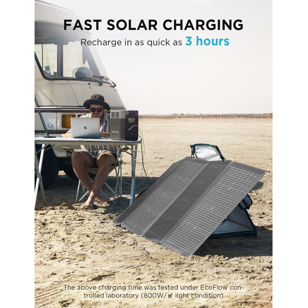 Energy Pack Delta 2 1.8Kw/1kwh 120V