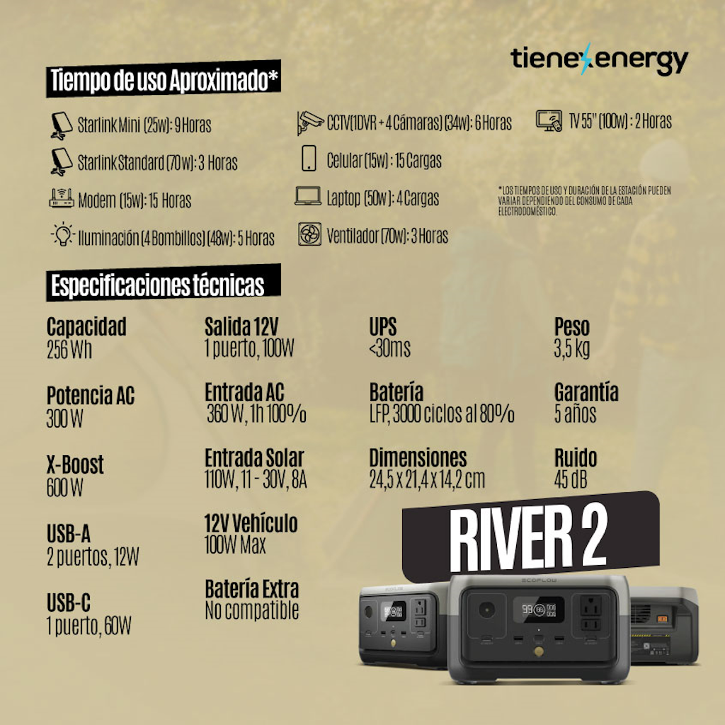 Estación de Energía Portátil EcoFlow RIVER 2 300W Potencia - 256Wh Capacidad