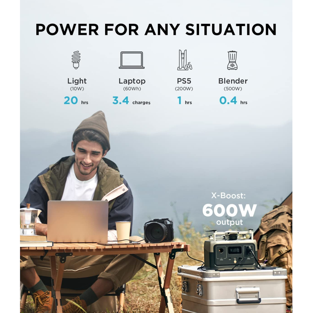Estación de Energía Portátil EcoFlow RIVER 2 300W Potencia - 256Wh Capacidad