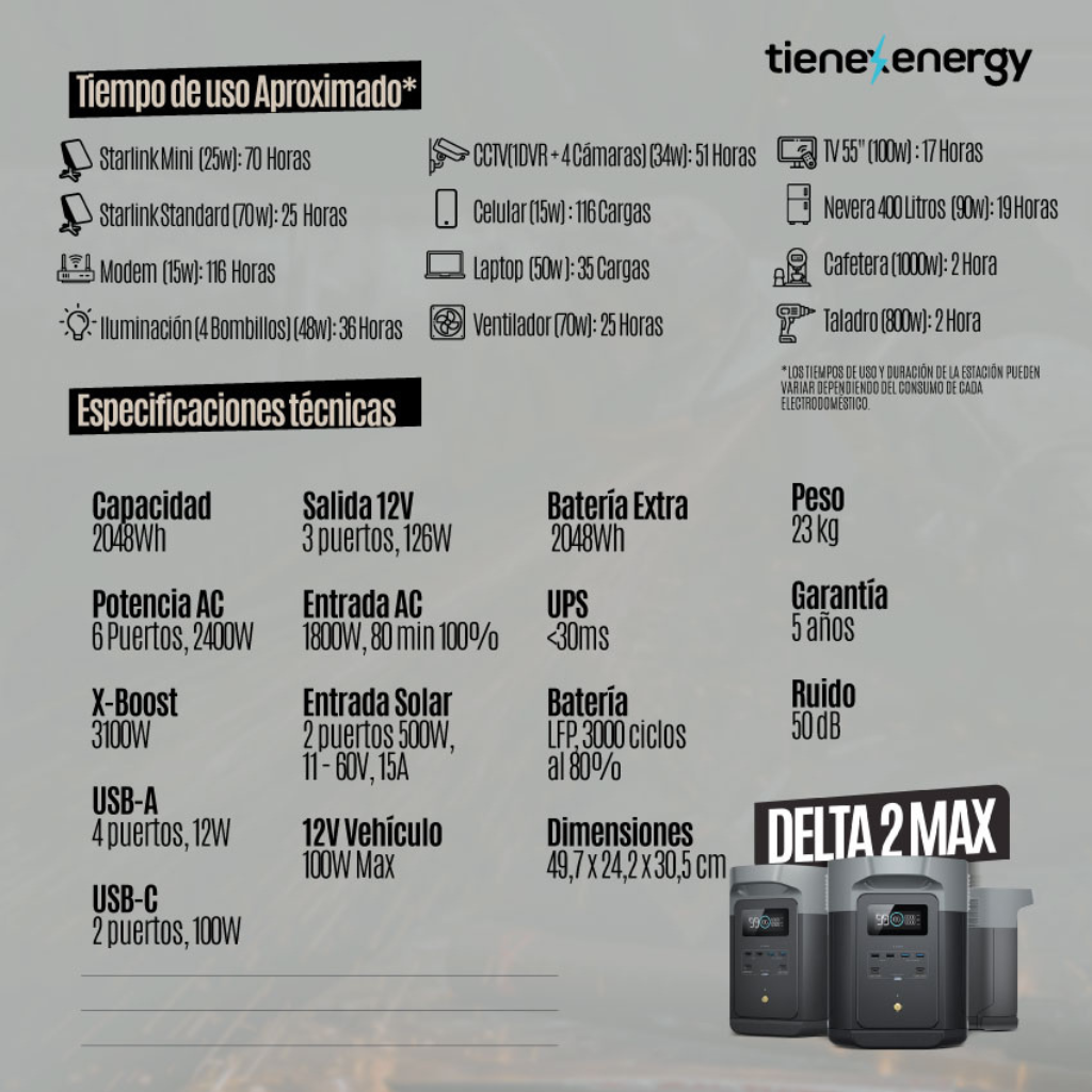 Energy Pack Delta 2 Max 2,4Kw/2kwh 120V