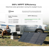 Energy Pack Delta 2 Max 2,4Kw/2kwh 120V